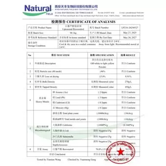 Resveratrol lipossômico