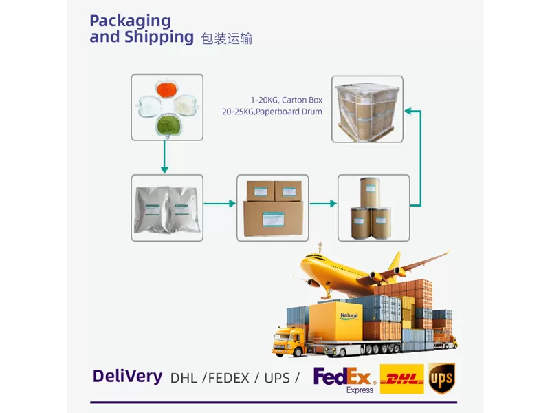 milk thistle extract silymarin 3