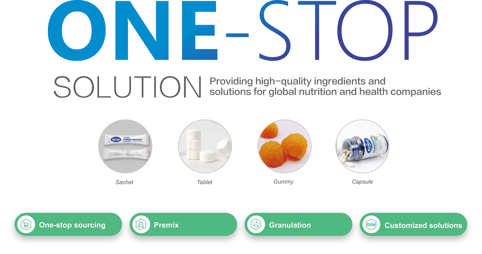 Use o formulário de contato para saber mais.